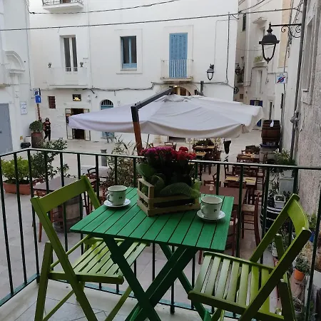 A Casa Di Cosimina Monopoli